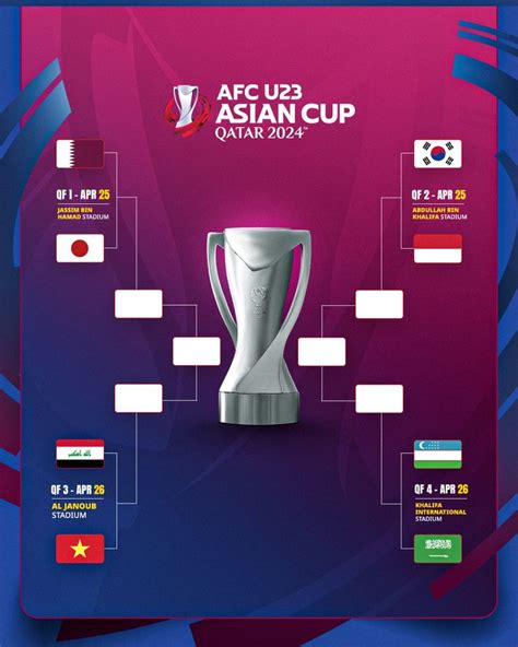 jadwal afc cup 2024